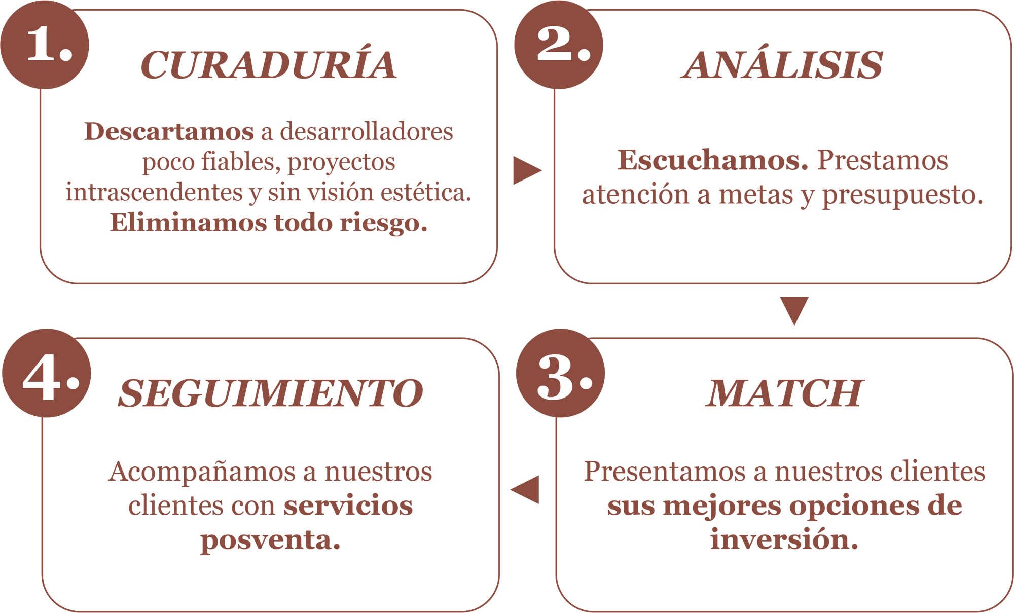 COSTALINA-REALTIQ-MOVIL